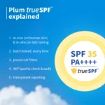 Yuzu & Alpha Arbutin Weightless Fluid Sunscreen 35 PA++++ - Image 8