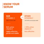 15% Vitamin C Serum with Mandarin for glowing skin - Image 11