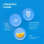 Yuzu & Alpha Arbutin Weightless Fluid Sunscreen 35 PA++++ - Image 7