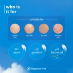 Yuzu & Alpha Arbutin Weightless Fluid Sunscreen 35 PA++++ - Image 5