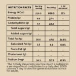 Peepal Farm Peanut Butter for Dogs with Flax Pack of 2 | Healthy Dog Treat Bundle - Image 3