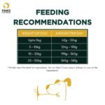 Multivitamin Vegan Adult Dog Food 100% Natural Plant-Based Meat-Free for All Breeds - Image 9