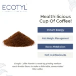 Organic Arabica Coffee Powder – Premium Roasted Ground Coffee (200 g) - Image 2