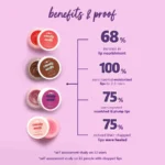 Melon Bubble Yum Vegan Lip Balm | Hydrating Lip Care for Soft Lips - Image 4