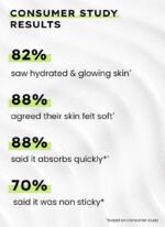 VITAMIN INFUSED PEPTIDE DEWY PREP - Image 4