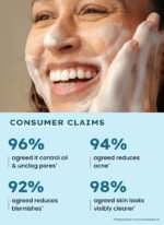 Clarifying Acne Cleanser with 2% Salicylic Acid - 100 ml - Image 5