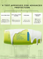 Fluid Cooling Sunscreen SPF50 PA++++ - 50ml - Image 5