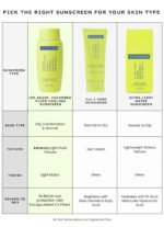Fluid Cooling Sunscreen SPF50 PA++++ - 50ml - Image 7