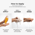 Sun Splash Bodywash Infused with Sunscreen - Image 3