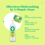 Dishwash Cleaner Combo - Image 2