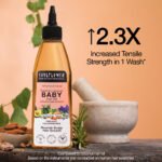 Rosemary Baby Hair Oil BYOB