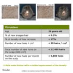 Frizz-free Hair Growth Routine - Image 6