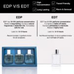 Captivating Eau de Parfum Set for Men, 3X25ml - Image 4
