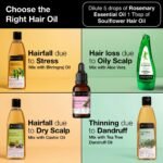 Clinically Tested Rosemary Essential Oil for Hair Growth (testing product) - Image 10