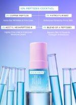 10% Peptide with 2% Copper Peptide Face Serum - 18ml - Image 4