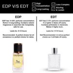 Oud Eau De Parfum 35ml - Image 6