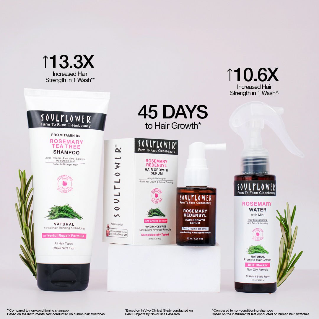 FIRSTIMAGE_ROSEMARYREDENSYL_WATER_SHAMPOO.jpg Hair Growth Trio with Rosemary - Image 1