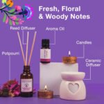 Aroma Home Diffuser Set - Image 6
