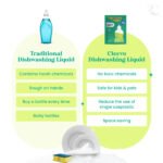 Floor Cleaner & Dishwash Refill Combo - Image 3