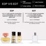 Soulflower Luxury Perfume Collection - Image 4