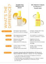 10% Vit C Serum with 1% Vit E & Ferulic Acid | Clinically Tested - Image 10