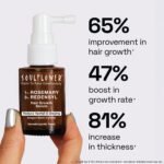Rosemary Redensyl Hair Growth Serum - Image 5