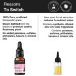 Rosemary Essential Oil + Lightweight Mint Hair Oil - Image 9