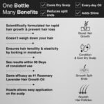 Rosemary Essential Oil + Lightweight Mint Hair Oil - Image 3