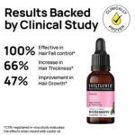 Clinically Tested Rosemary Essential Oil for Hair Growth (testing product) - Image 5