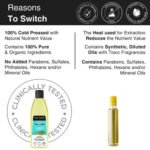 Rosemary And Tea Tree Oil for Dandruff-free Hair Growth - Image 7