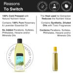Tea Tree Anti Dandruff Scalp Oil BYOB - Image 6