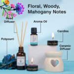 Aroma Home Diffuser Set - Image 7