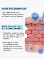 2% Cica Exosomes Oil-Free Moisturizer - 50ml - Image 4