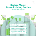 Kitchen Sparkle Refill Combo - Image 10