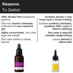 Lavender Aroma Oil BYOB - Image 4