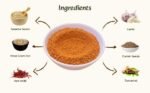 Garlic Chutney Powder Combo | Groundnut & Garlic Ready Mix - Image 5