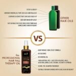 Iba Black Seed Therapy Shampoo, Conditioner & Hair Oil Combo - Image 5
