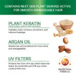 Iba Plant Keratin Hair Serum for Frizz-Free Hair, 45 ml - Image 5