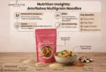 gluten free noodles india
