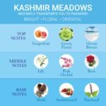 Iba Eau De Parfum – Kashmir Meadows, 100 ml - Image 2
