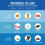 Iba Eau De Parfum – Mumbai Glam, 100 ml - Image 2