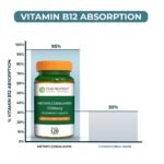 Pure Nutrition Vitamin B12 Methylcobalamin 1500 mcg - Image 6