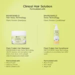 Plant Protein Hair Shampoo – Vegan & Cruelty-Free Strengthening Cleanser - Image 7