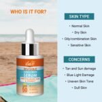 Iba Invisible Sunscreen Serum SPF 50 PA++++, 30 ml - Image 3