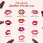 Iba Long Stay Matte Mini Lipstick Kit (Pack of 10), 12 g - Image 6