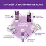 Iba Advanced Activs Youth Preserve Vitamin C Face Wash, 100 ml - Image 4