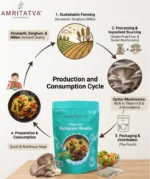 gluten free noodles italian seasoning india