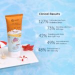 Ray Guard Mineral Sunscreen - Image 2