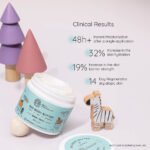 Bio Body Butter - Image 2