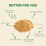 Plant Yum No Acidity Millet Tea Premix | Vegan Dairy-Free Chai
